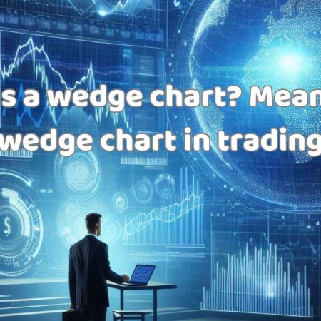 What is a wedge chart? Meaning of wedge chart in trading